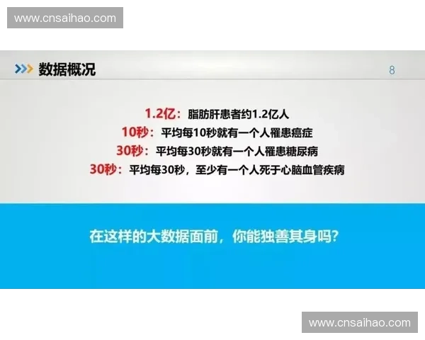 运动测试在体能评估与健康管理中的应用与创新研究 运动测试在体能评估与健康管理中的应用与创新研究